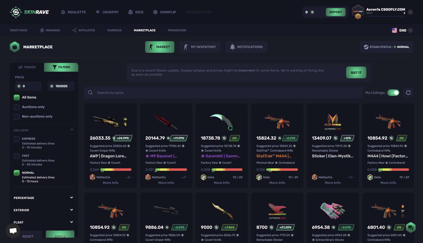 CS2 Market